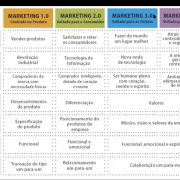 Encuentro Futurible 2021: expertos debatieron sobre estrategias de comunicación para el desarrollo sostenible