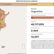 Desiertos informativos en Argentina: casi un 48 por ciento del país no cuenta con medios locales