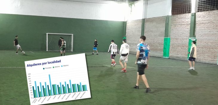 Jugar al fútbol 5 en Lomas de Zamora: cuánto cuesta alquilar una cancha y cuál es la localidad más cara